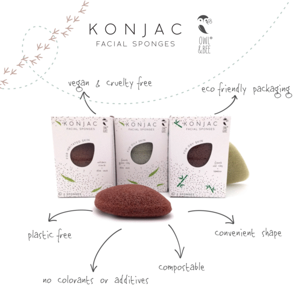 Konjacsvamp fet hy – 2-pack med grön lera & aloe vera - Image 3